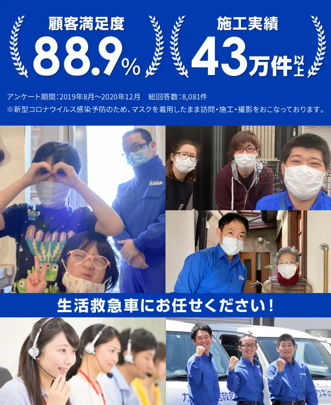 生活救急車は、施工実績43万件以上。テレビにも多数出演しております！