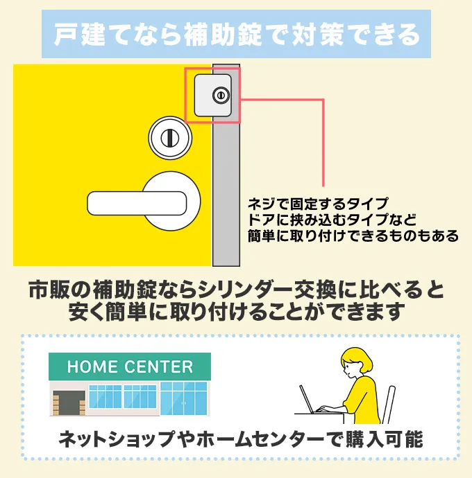 戸建てで費用を抑えたいなら補助錠を自分で取り付ける