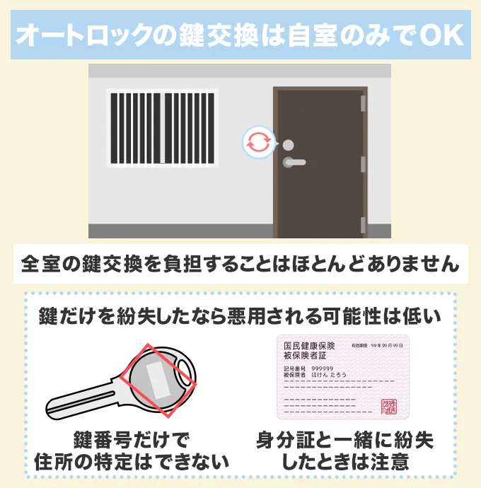 オートロックの鍵交換では自室の鍵のみ取り替える