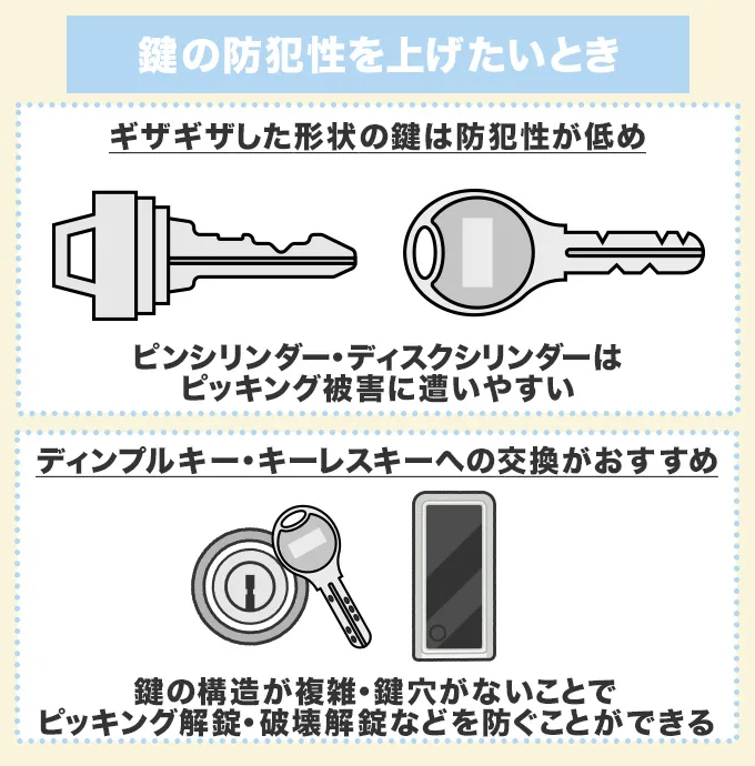 鍵の防犯性を上げたいとき