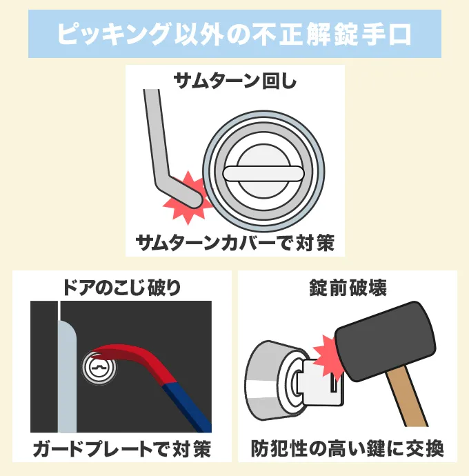 ピッキングしなくても鍵を不正解錠される可能性あり