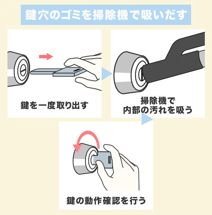 鍵穴のゴミ・異物を掃除機で吸いだす