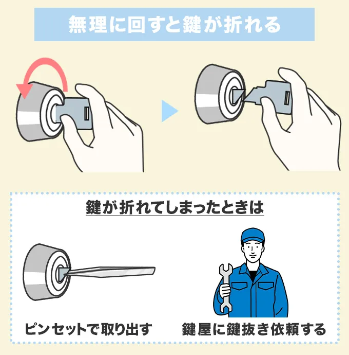 無理に回そうとすると鍵が折れる