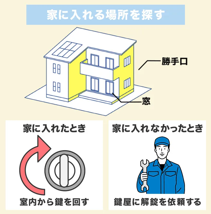 鍵が回らなくて家に入れないときは窓から入れないか調べる