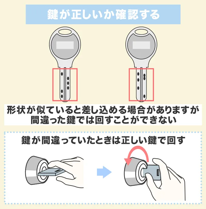 回らない鍵が本当に正しい鍵が確認する