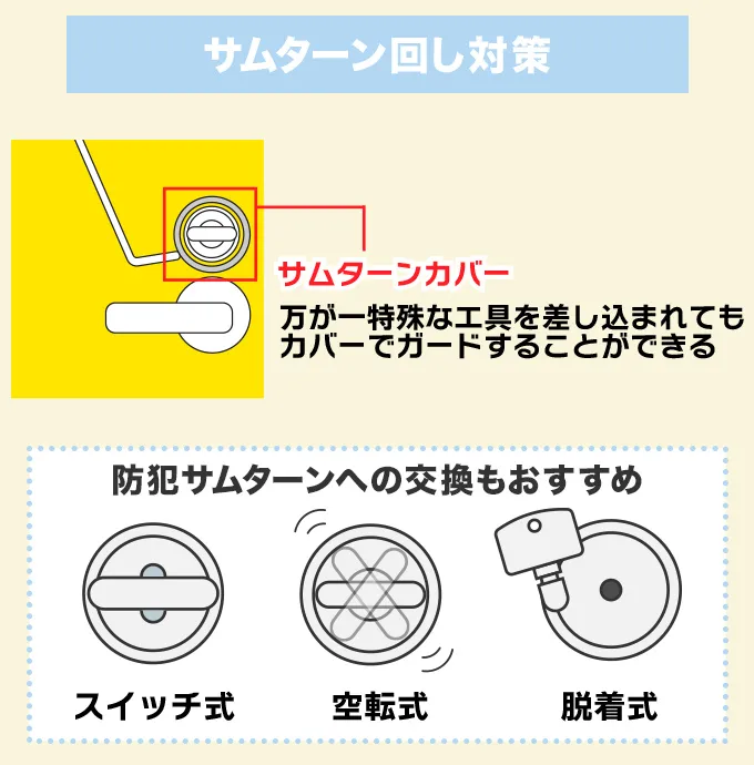 脱着式サムターンでサムターン回しを阻止