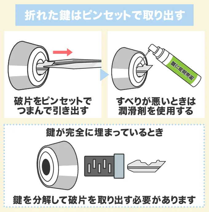 折れた鍵はピンセットで取り除く