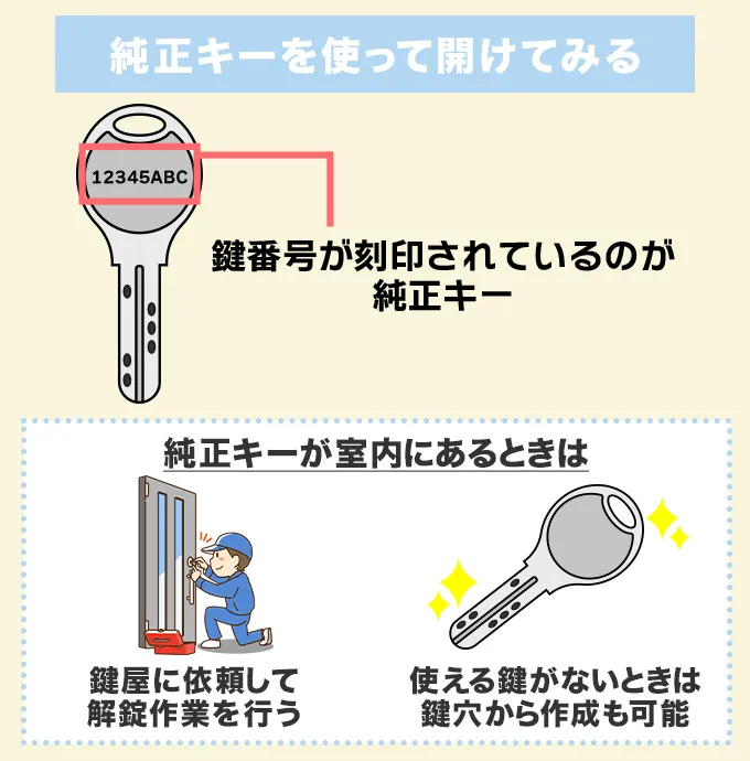 合鍵ではなく純正キーを使う