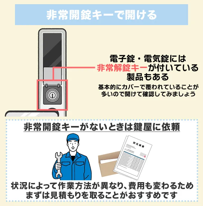 電池切れ・停電は非常開錠キーで開ける