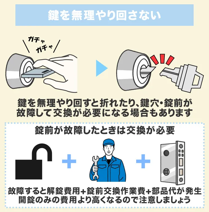 無理やり鍵を回すと鍵折れや錠前故障に繋がる