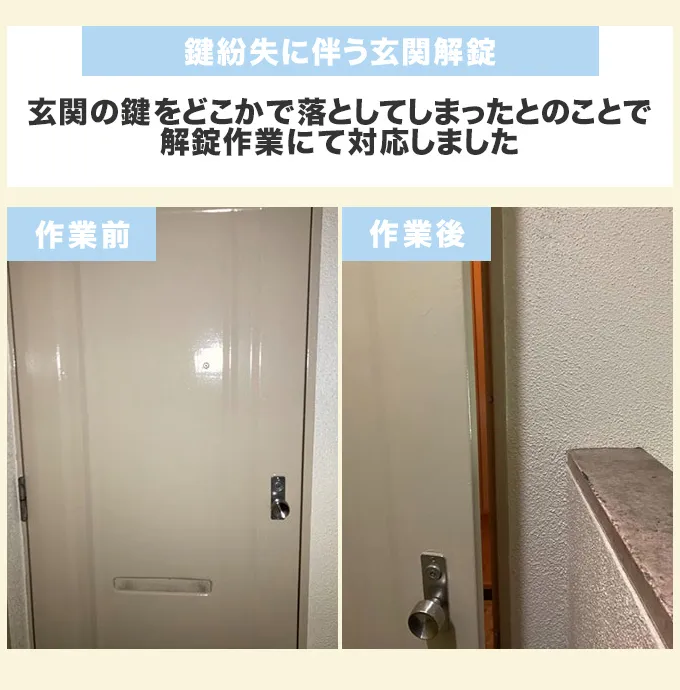 鍵紛失に伴う玄関解錠