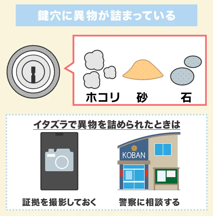 鍵穴に異物がつまっている