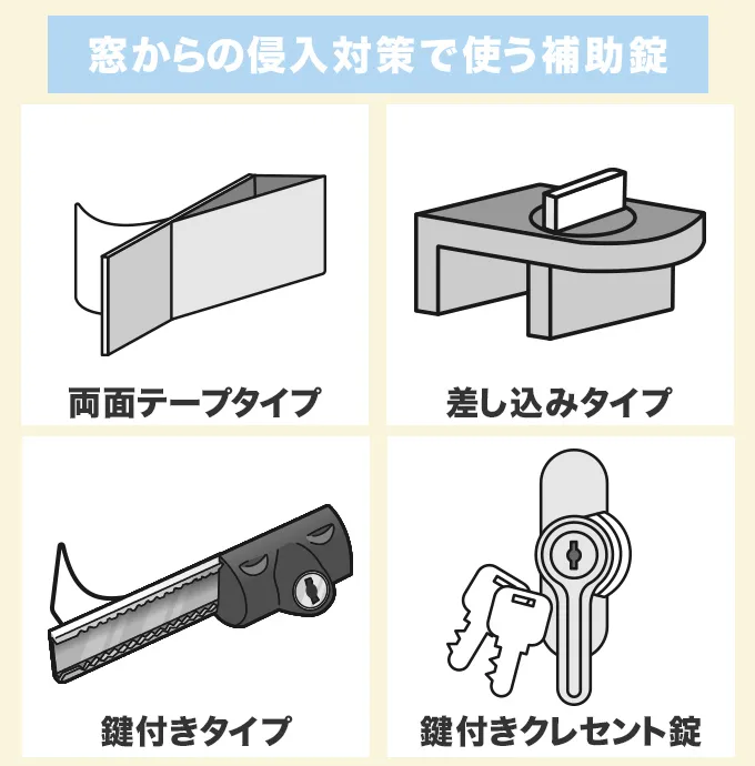 窓からの侵入対策で使う補助錠の種類