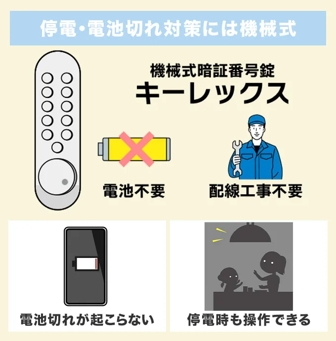 停電や電池切れが心配なら機械式暗証番号錠がおすすめ