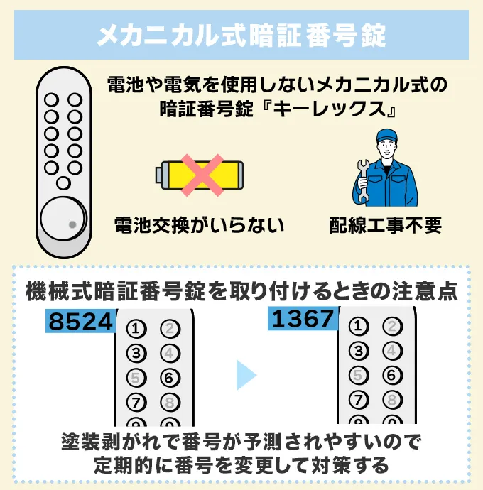 メカニカル式暗証番号錠