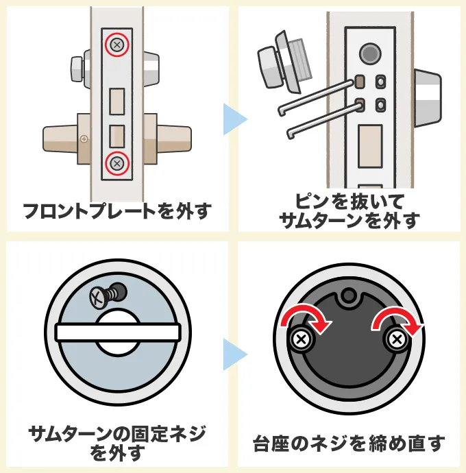 サムターンのネジを締め直す