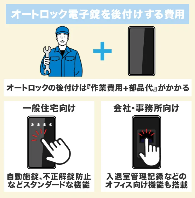 オートロック電子錠を後付けする費用