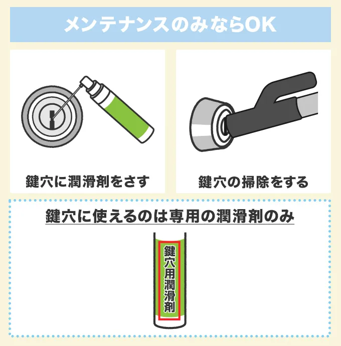 潤滑剤を差すだけなら大丈夫