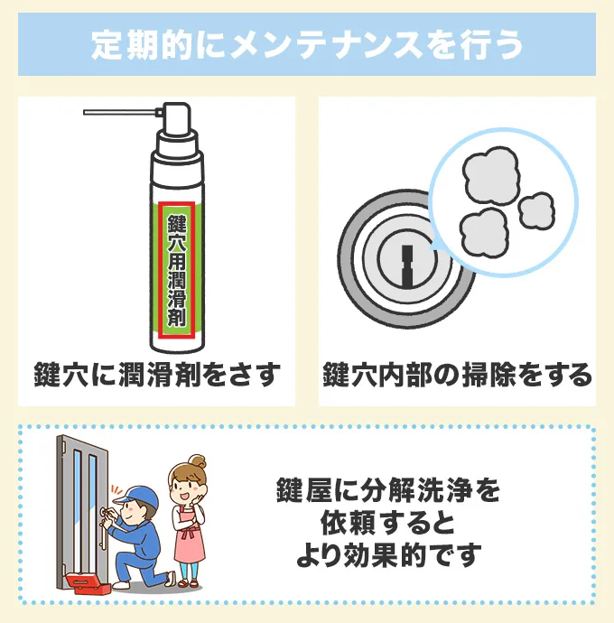 潤滑剤を定期的に差すなどメンテナンスを徹底