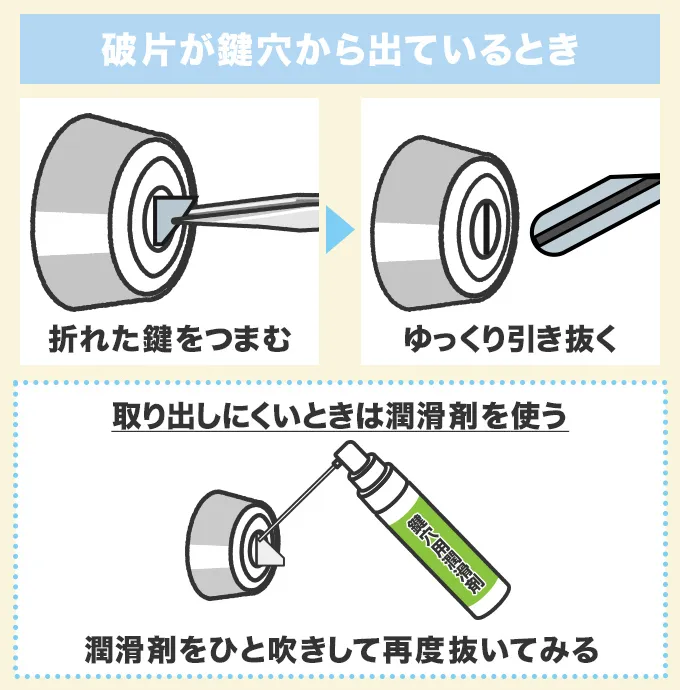 鍵穴から鍵の一部が出ているときはピンセットで取り出す