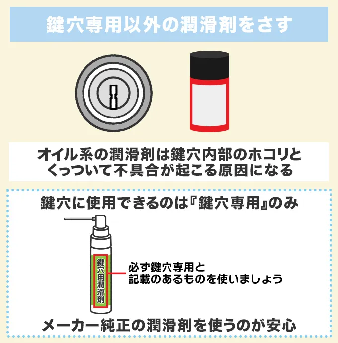 鍵穴専用以外の潤滑剤を差す