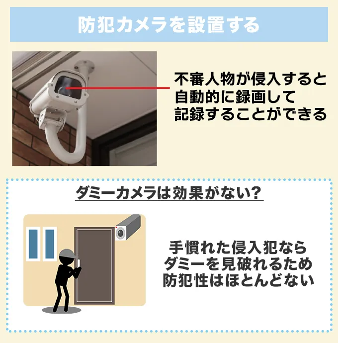 防犯カメラを設置する