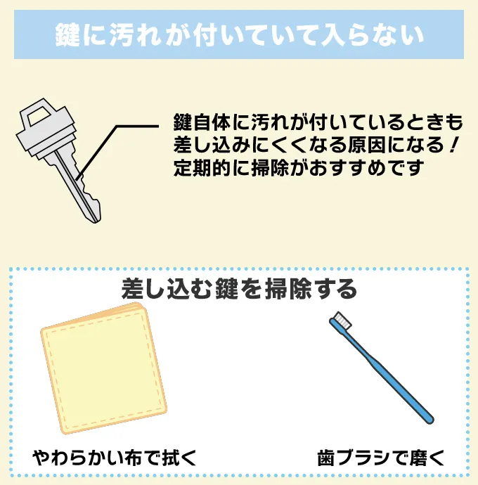 >鍵に汚れ・ゴミが付いていて入らない