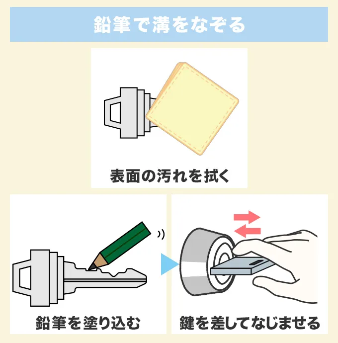 鍵の溝を鉛筆でなぞる