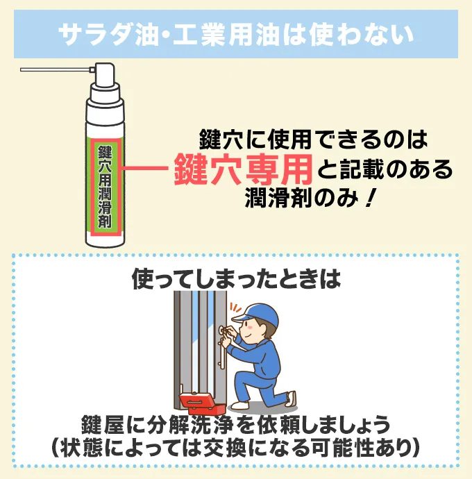 サラダ油や工業用油を使う