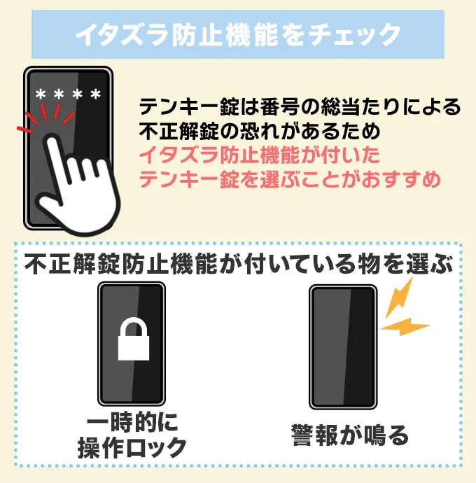 テンキー錠に番号総当たりのいたずら防止機能があるか確認