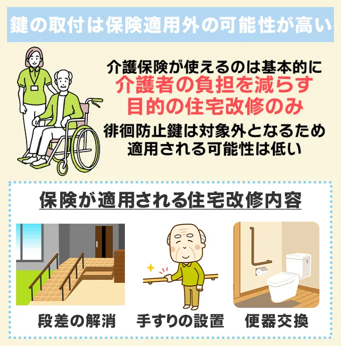 鍵の取り付けでは介護保険が適用されない可能性が高い