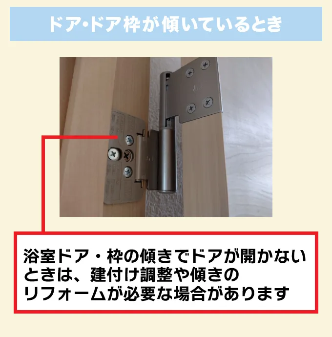 建物の経年劣化でドアや枠が傾いている場合