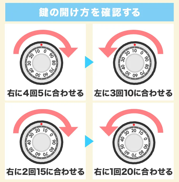 鍵の開け方を確認する