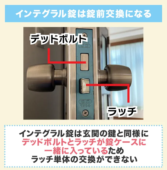 室内ドアでもインテグラル錠は錠前交換になる