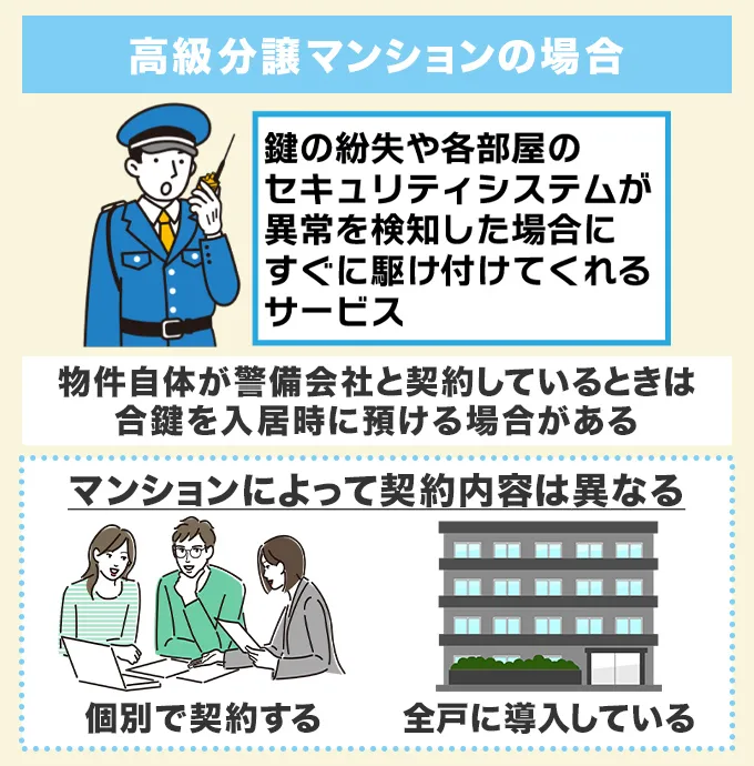 高級分譲マンションは管理会社が合鍵を持っていることがある