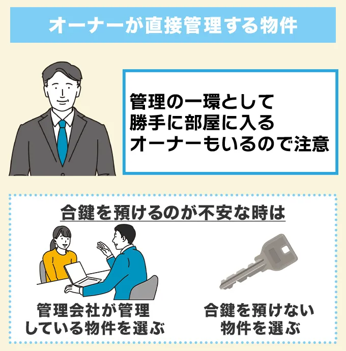 管理会社を契約しておらずオーナーが直接管理している物件