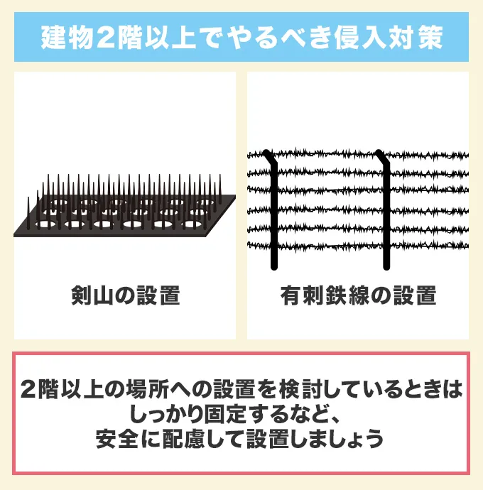 建物2階以上でやるべき侵入防止対策