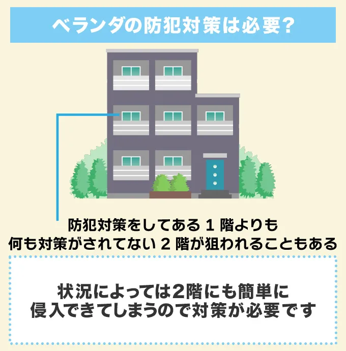 ベランダの防犯対策は本当に必要なのか