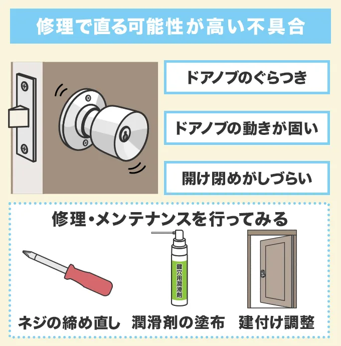 修理で直る可能性が高い不具合