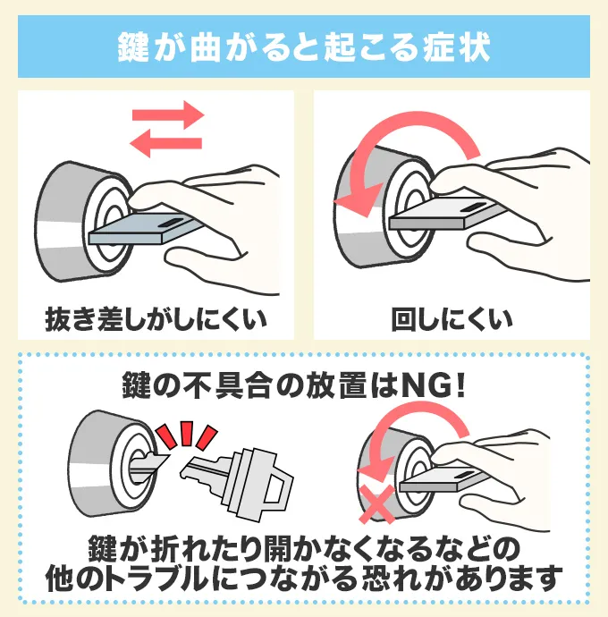 鍵が曲がると起こる症状