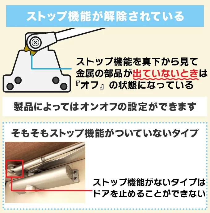 ストップ機能が解除されている