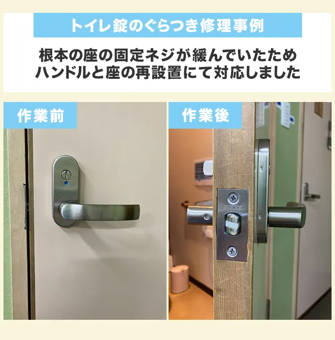 トイレのぐらつき修理事例