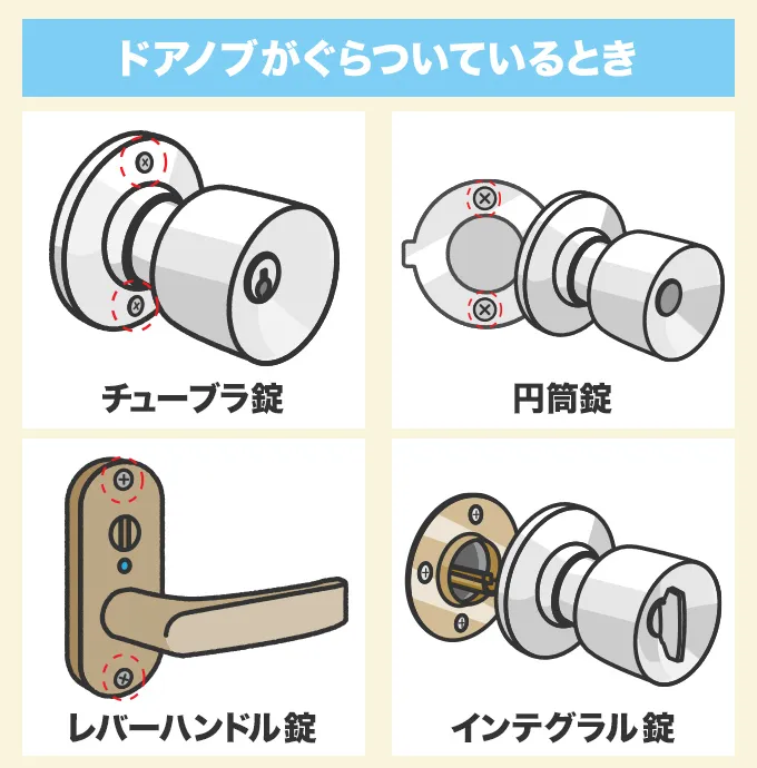 トイレのドアノブがグラついているときの対処法