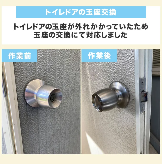 トイレドアの玉座交換