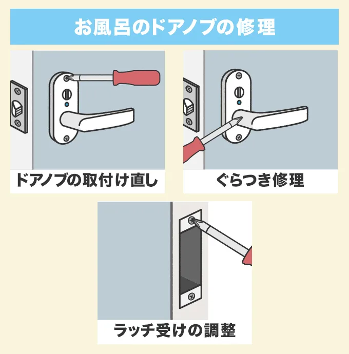 お風呂のドアノブの修理作業費用