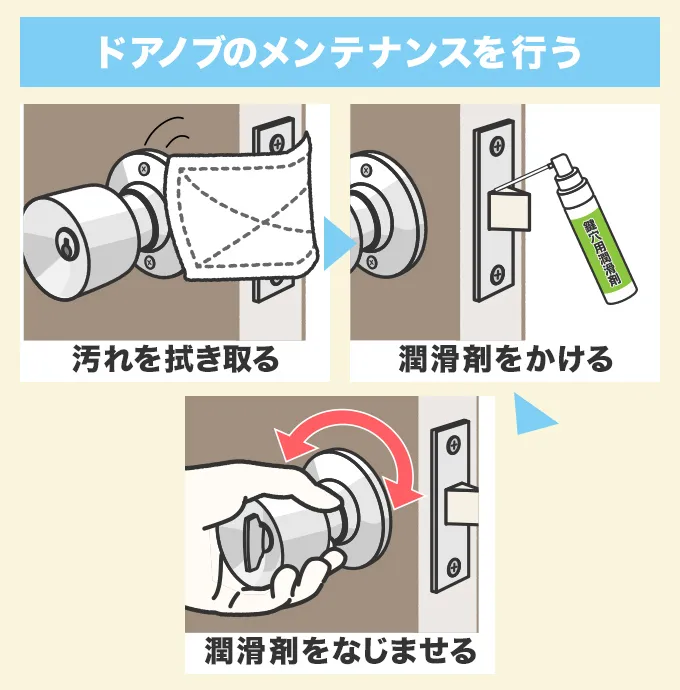 ドアノブのメンテナンスを行う