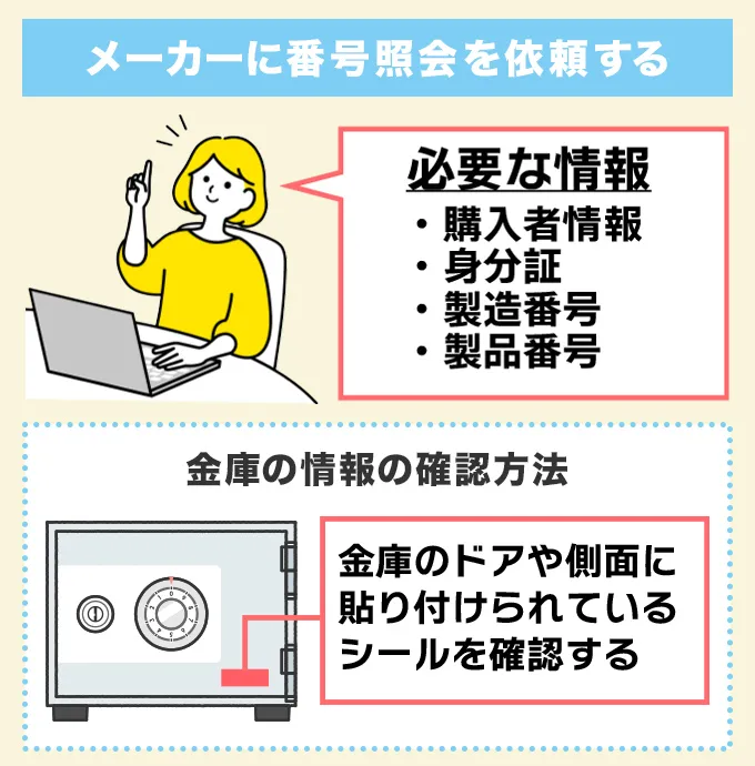 メーカーに番号照会を依頼する