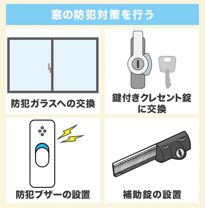 建物への侵入経路で最も狙われるのは窓