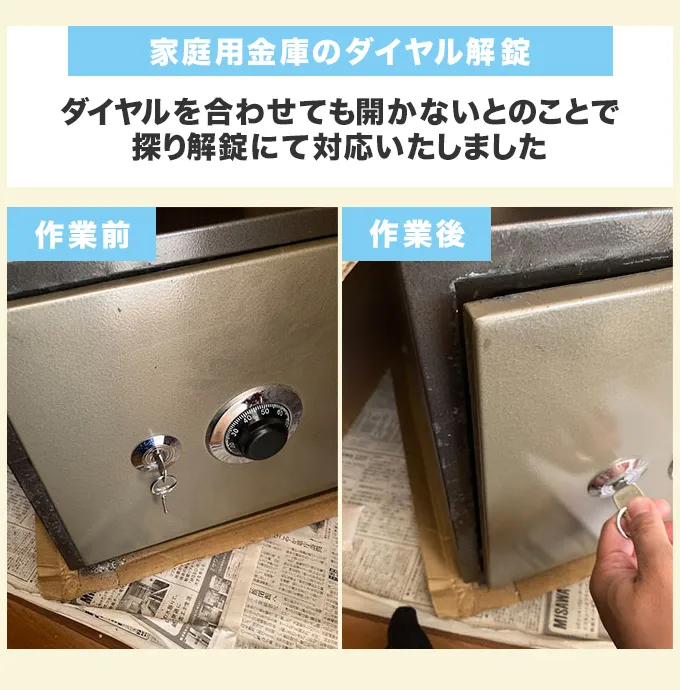 家庭用金庫のダイヤル解錠