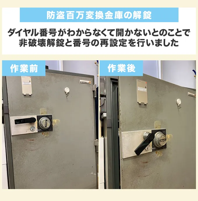 学校で使用している防盗百万変換金庫の解錠